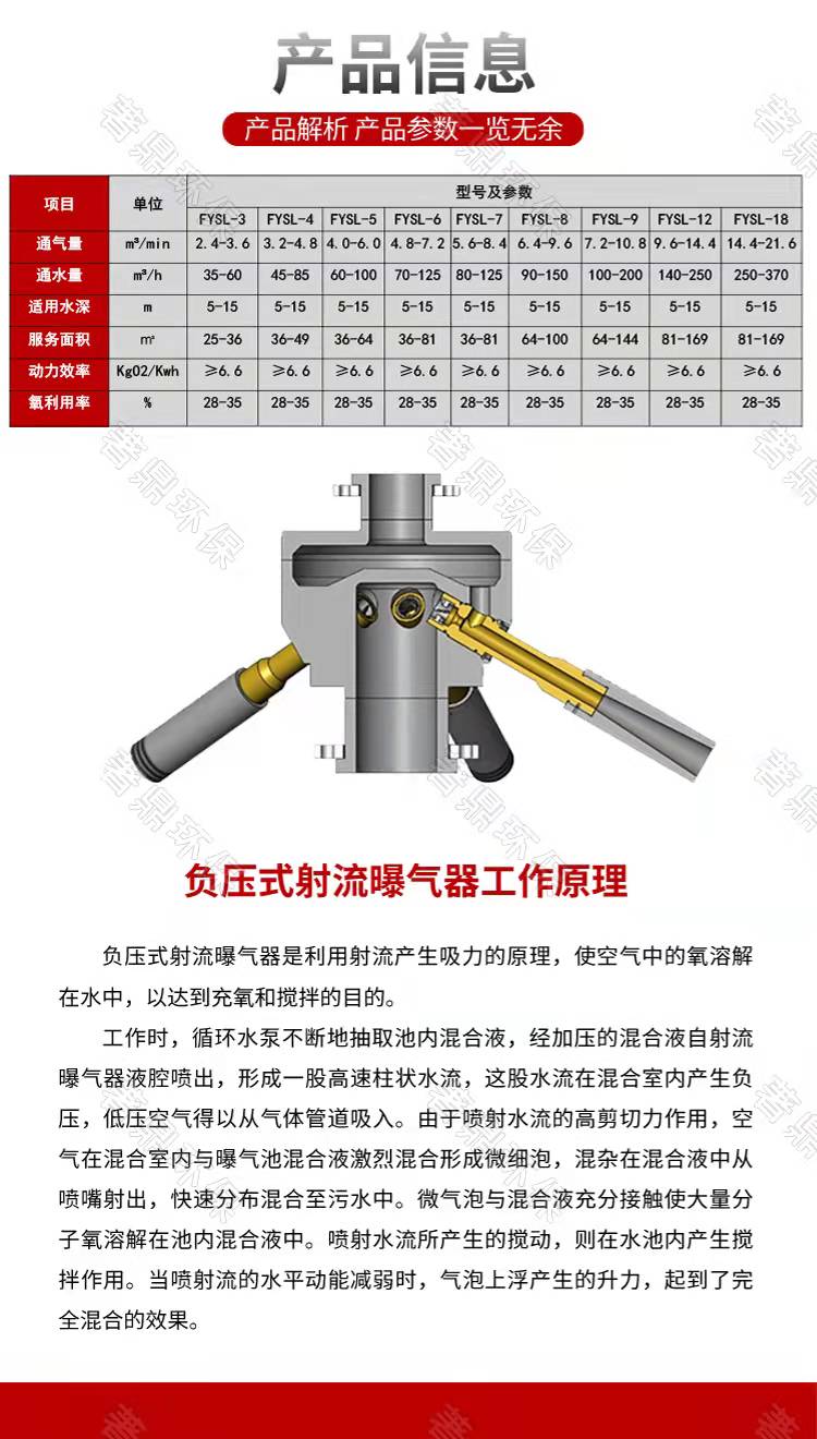负压式射流曝气器